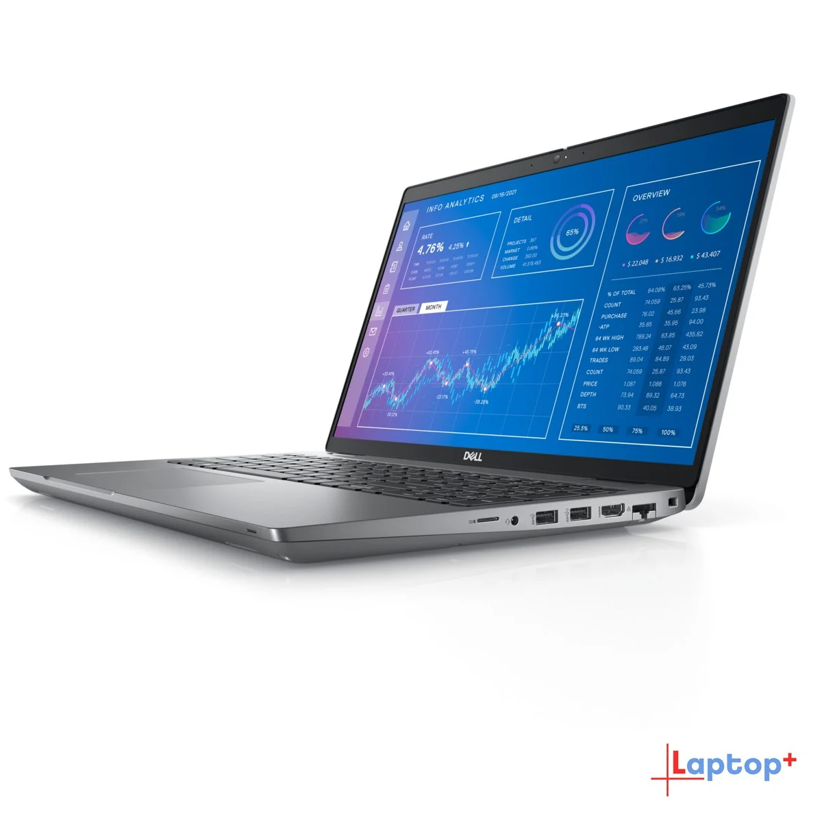 Dell Precision 3571 Intel i7-12800H| 8GB DDR5| Nvidia T600| 512GB SSD