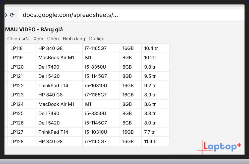 Bảng Google Sheets dài, dòng tiêu đề bị trôi khi cuộn
